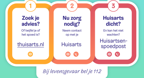 Stappenplan om te bepalen of spoedzorg nodig is.